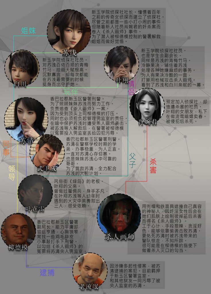 [迷夜少女彩漫系列] [花之章] [第四章] 164P
