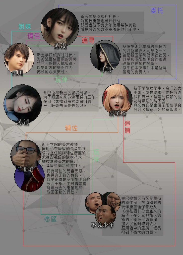 [迷夜少女彩漫系列] [幻之章] [第三章] 122P
